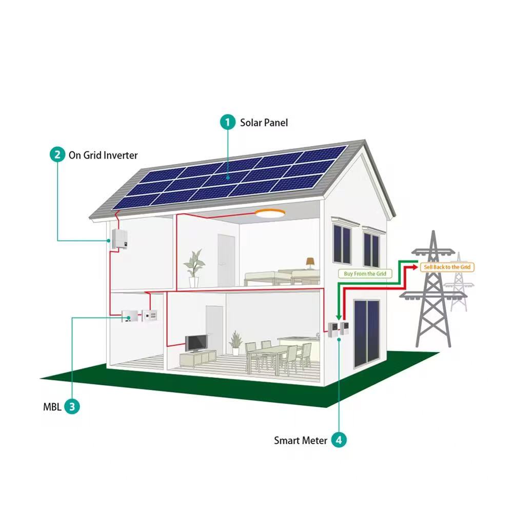 1-50kW Commercial Solar Power System Complete Set with MPPT Controller and Lithium Ion Battery On-Grid Solar Energy System