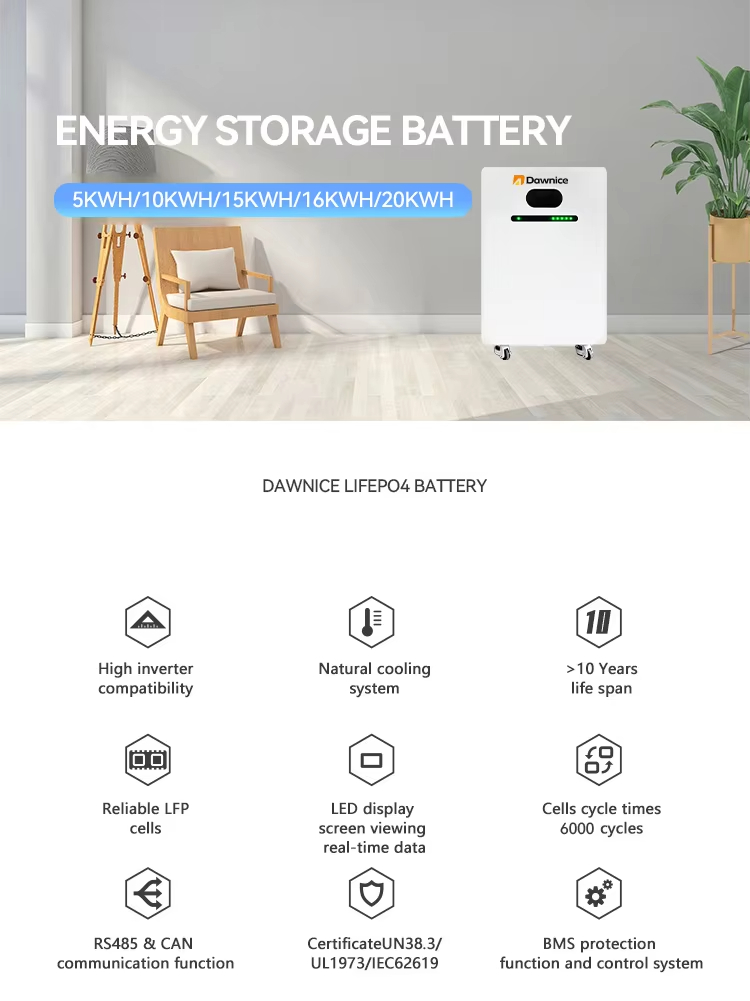 Product Showcase 2