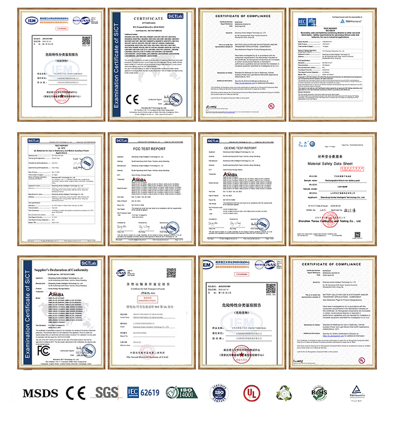 Product Certifications