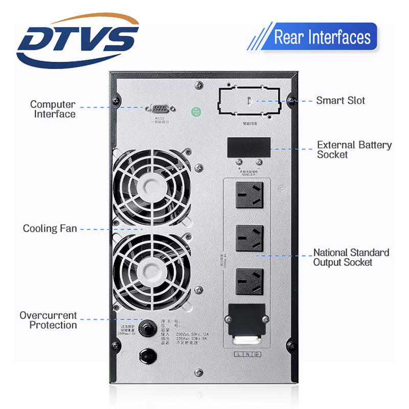 Single Phase 800W/1KVA 60Hz Online UPS with Battery Backup-Server Rack &amp; Tower Power Supply for Data Center