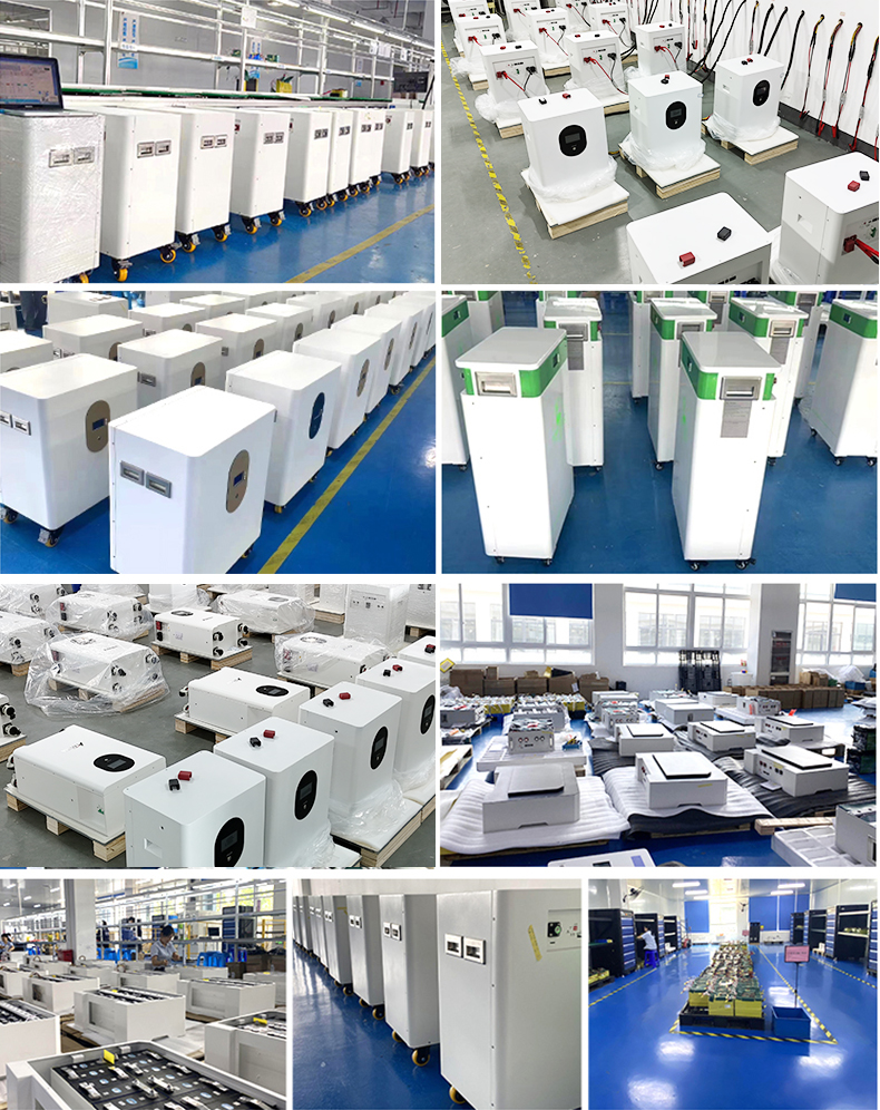 Factory Display