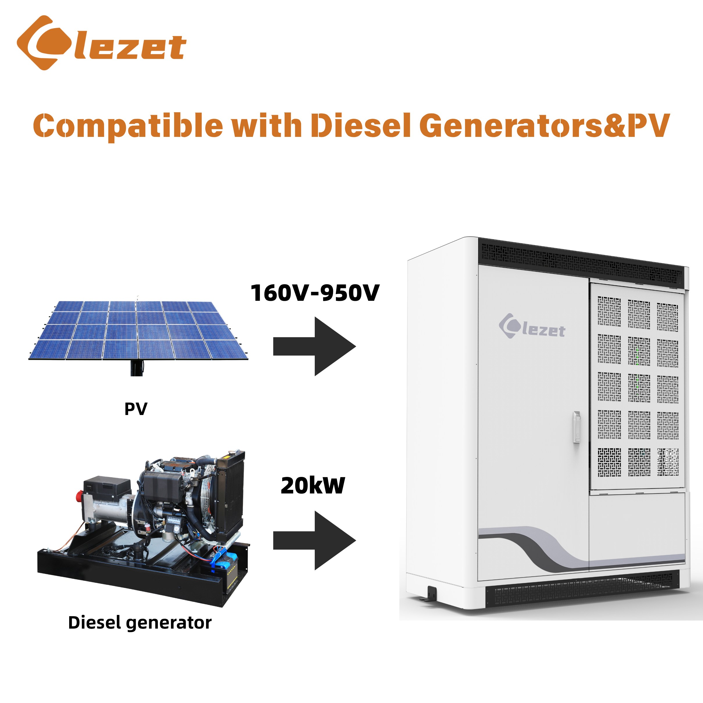 Lezet All-In-One Home Energy Storage System AC Solar Diesel Compatible E45S20 45kWh Lithium Battery Hybrid Grid IP54 Protection