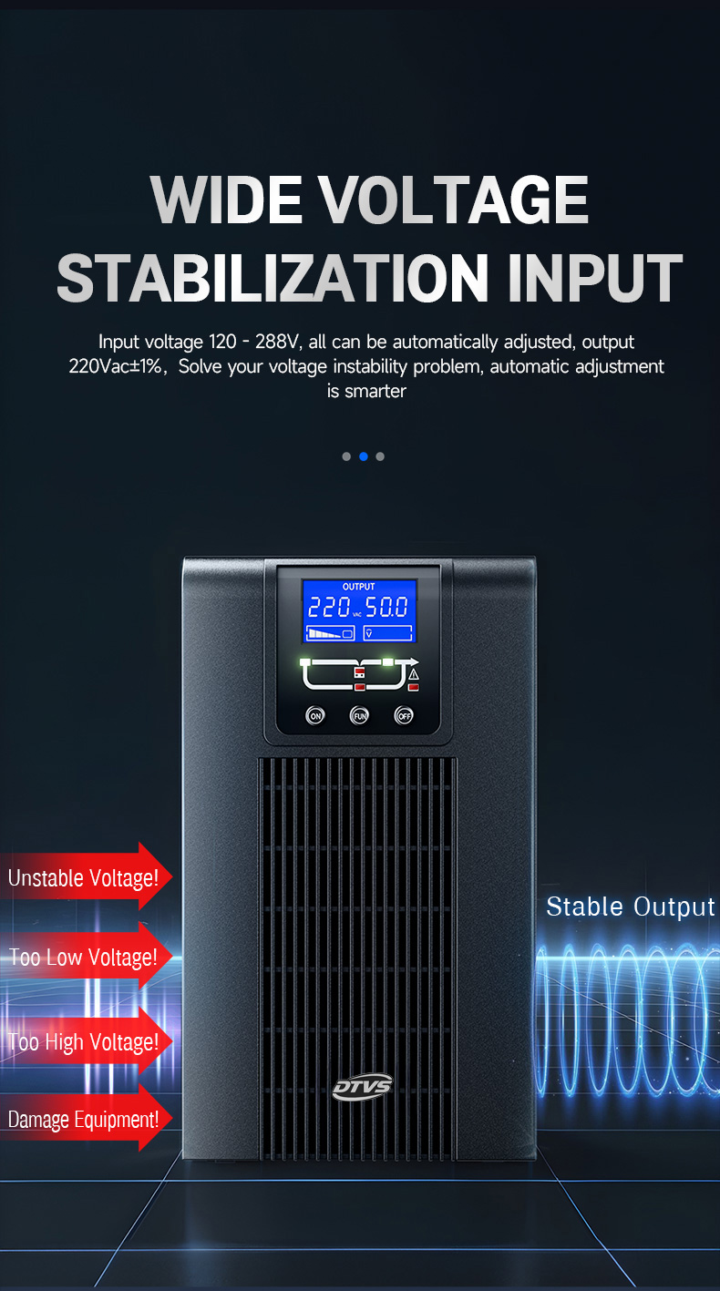 Single Phase 800W/1KVA 60Hz Online UPS with Battery Backup-Server Rack & Tower Power Supply for Data Center