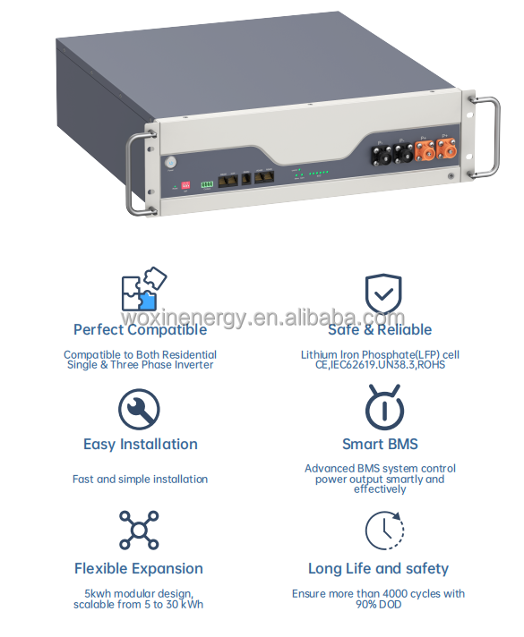 Solar Storage System 3