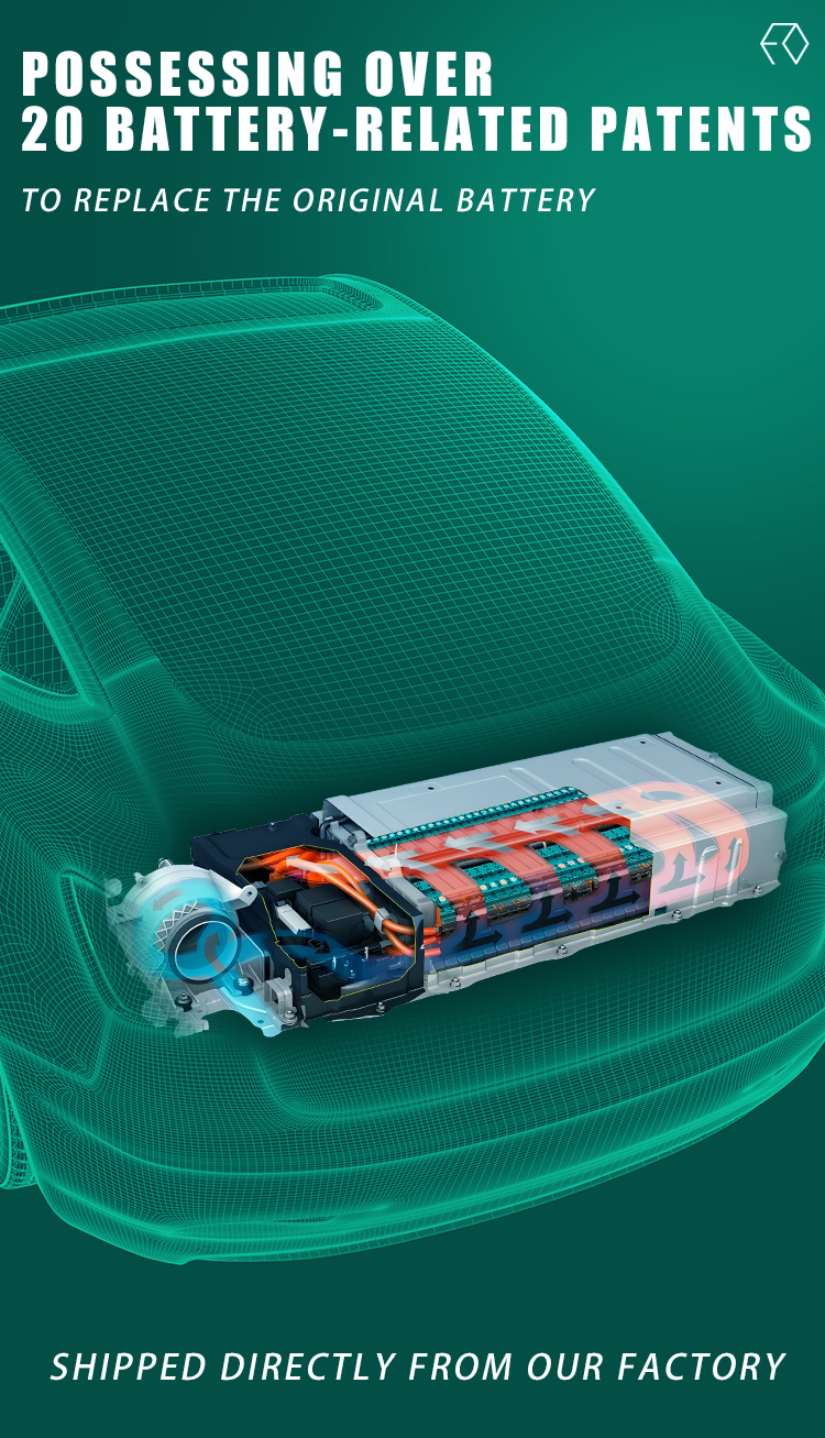 Product View 5