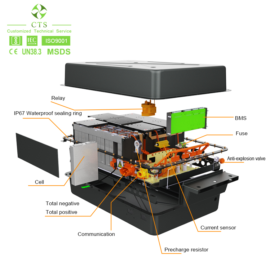 CTS Electric EV Car Battery 72V 96V 144V Battery Pack 100ah 150ah 200ah 300ah Electric Car Lithium Ion Battery System
