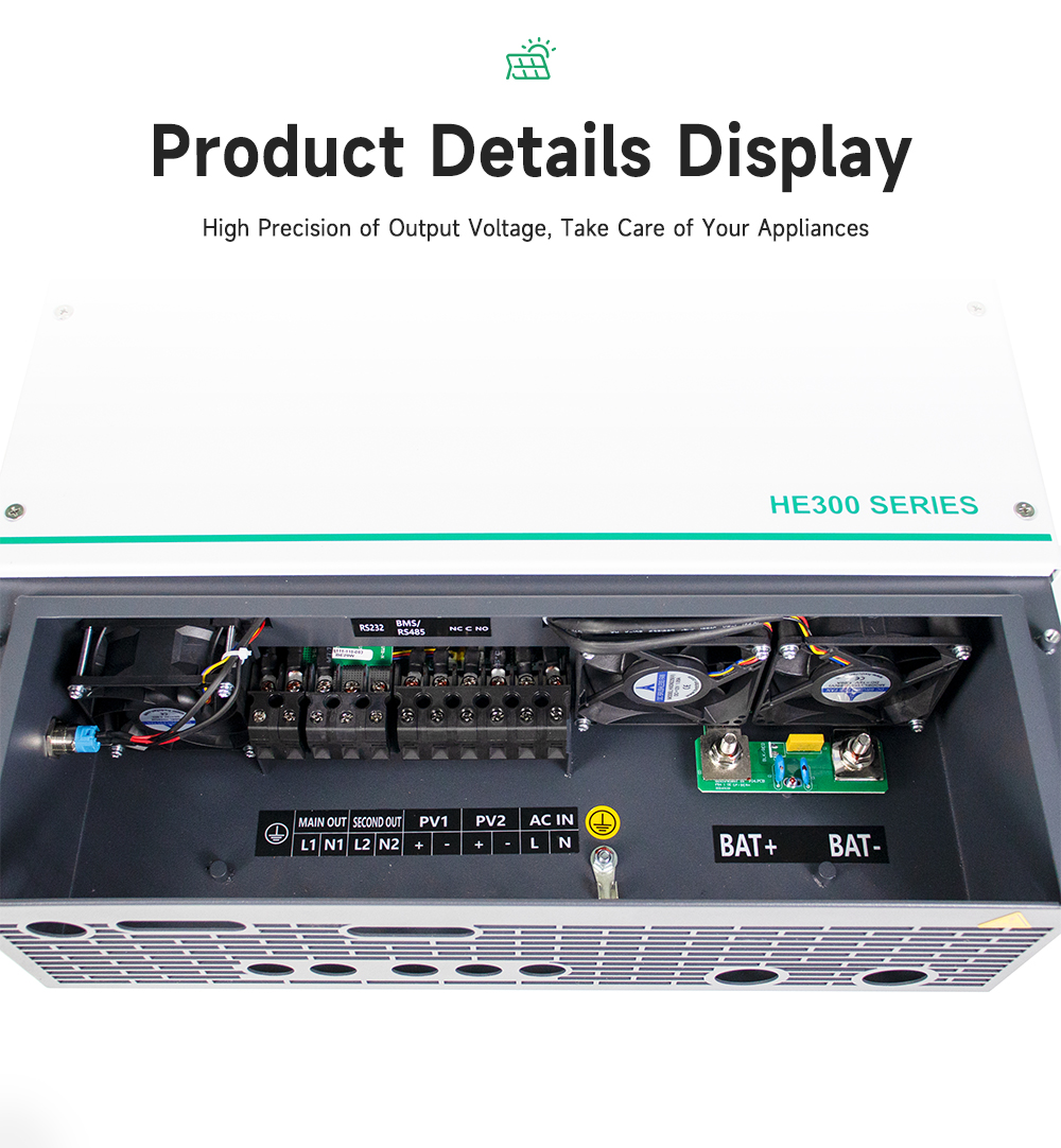 Dual AC output details