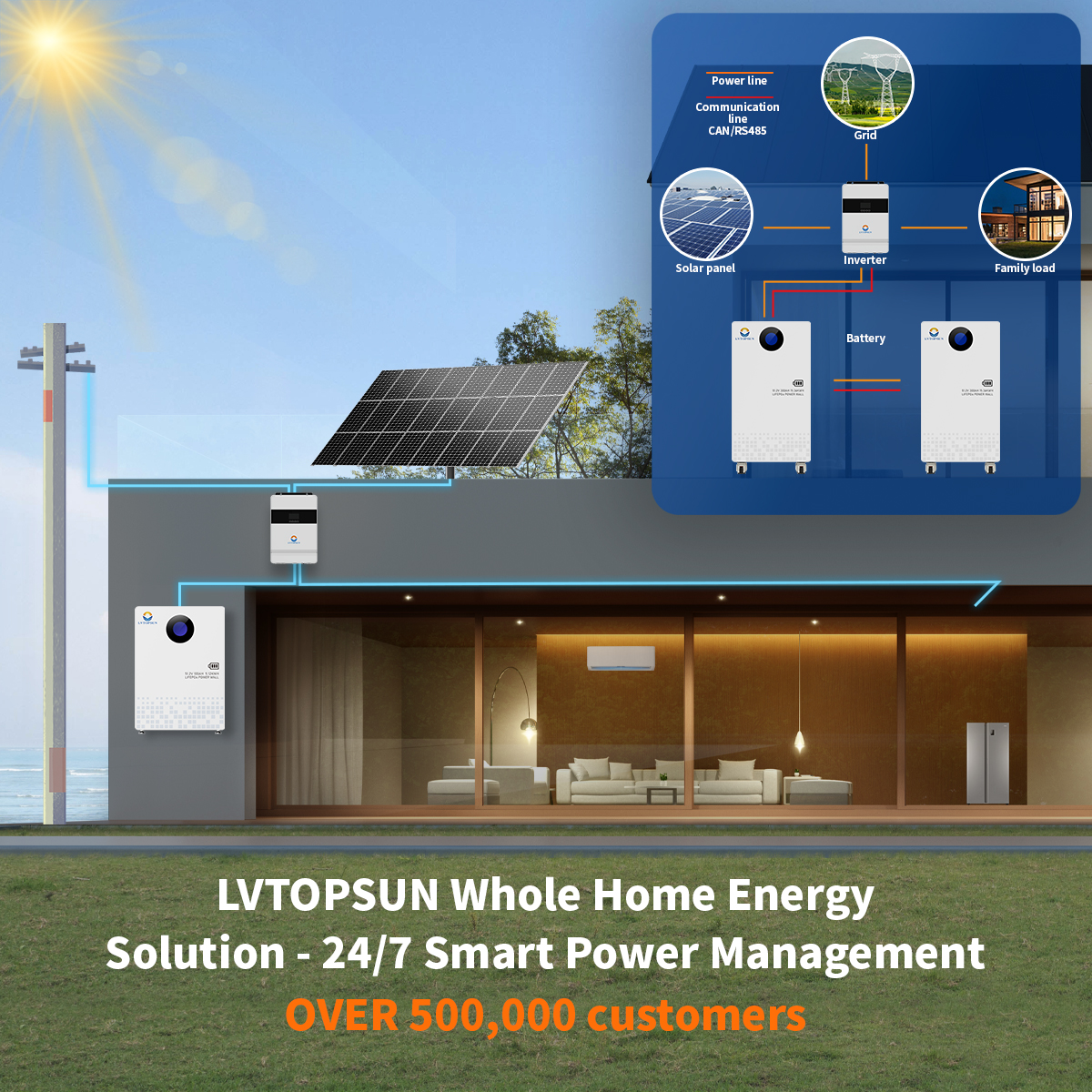 LVTOPSUN High Capacity 51.2V 628Ah 32 kWh Grade Home Solar Energy Storage System Touch Screen Lithium Ion Battery Pack