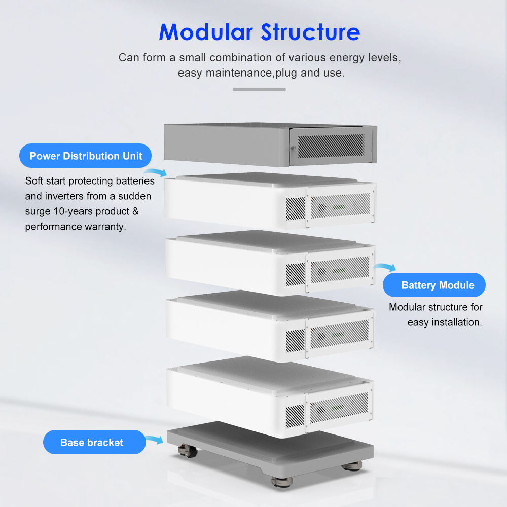 Product Application 1