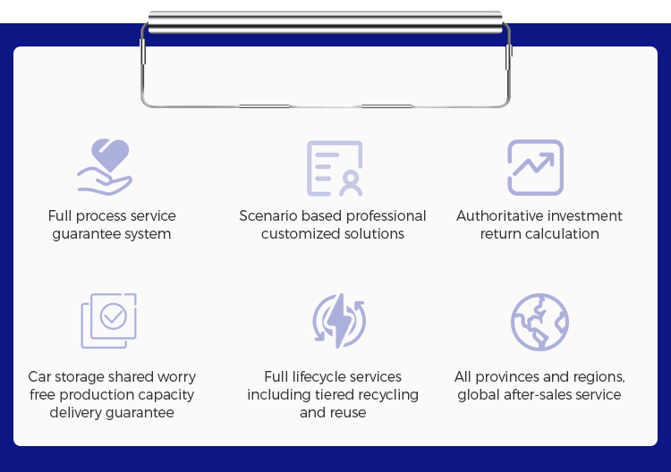 System Feature 5