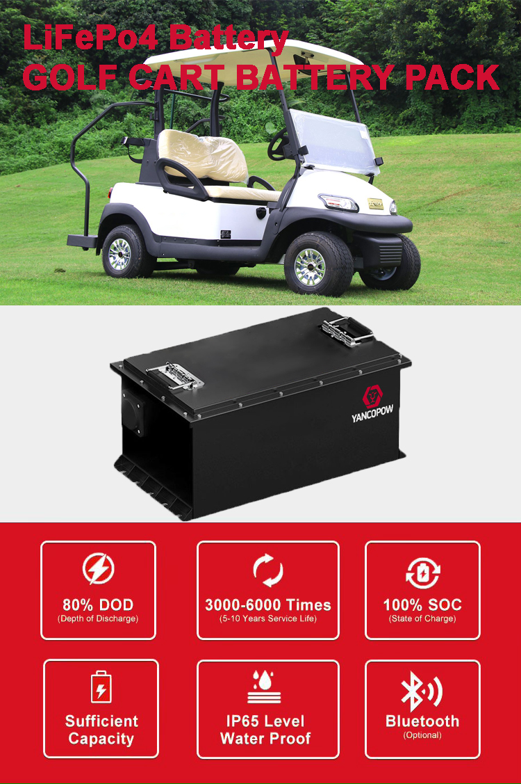 Golf Cart Battery