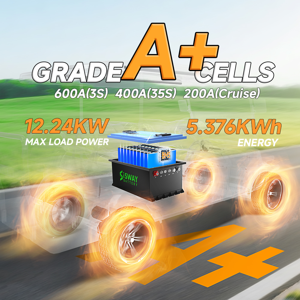 Resort Transport Vehicle Battery LiFePO4 36V 48V 72V 96V 100Ah 200Ah 300Ah 400Ah