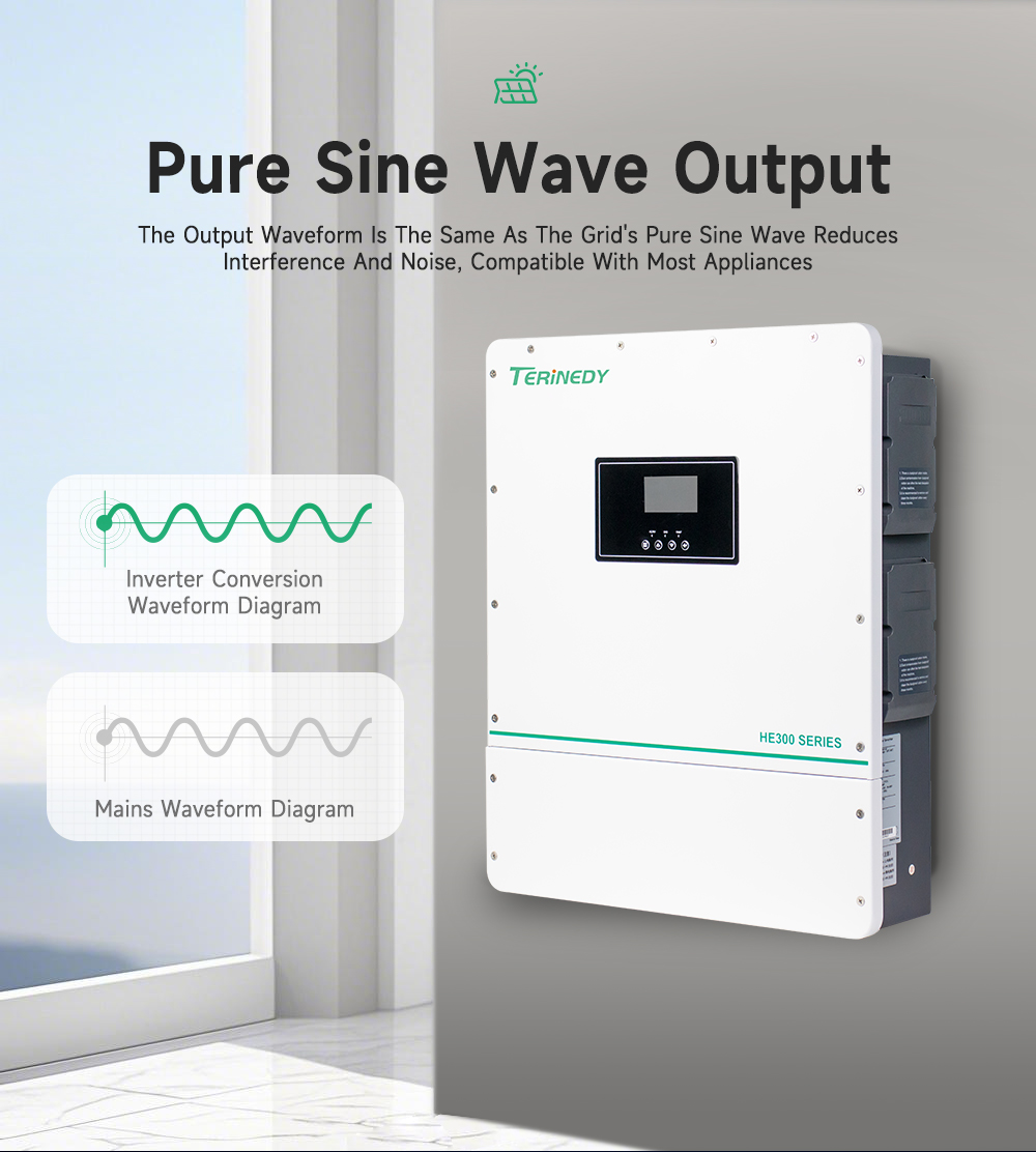 Pure sine wave AC output display