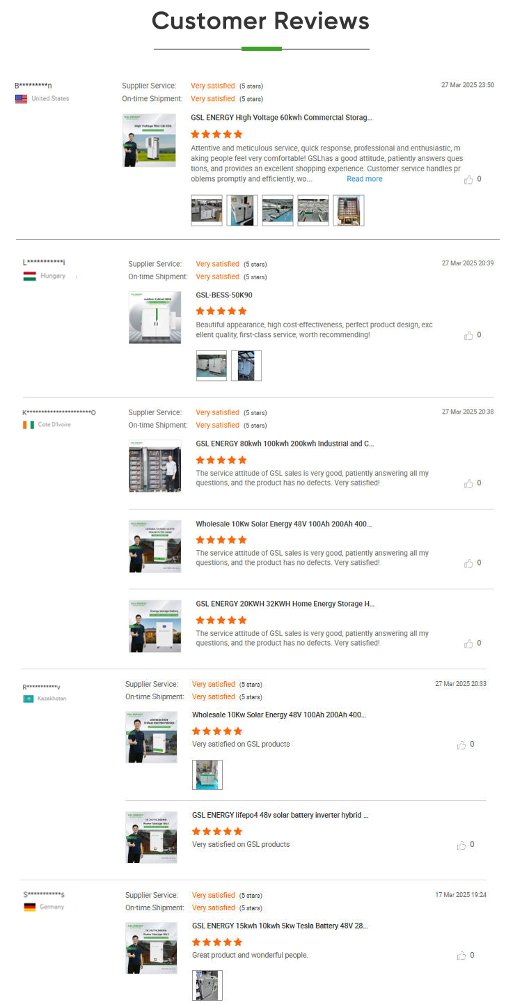 Ratings and Reviews Status