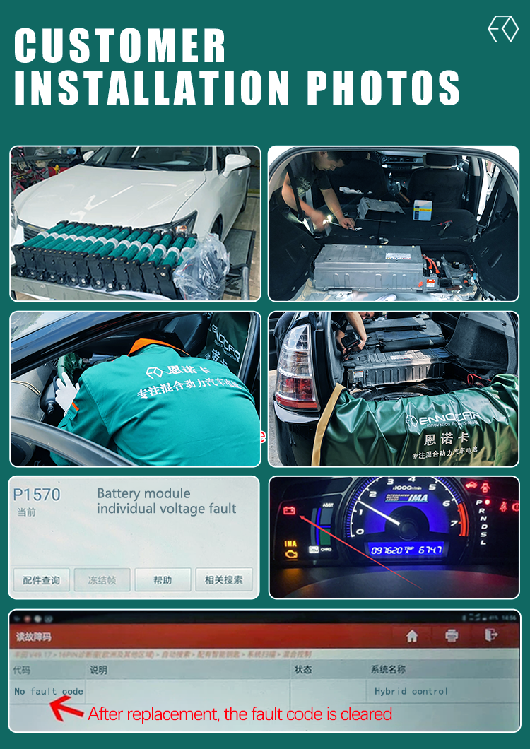 Product View 6