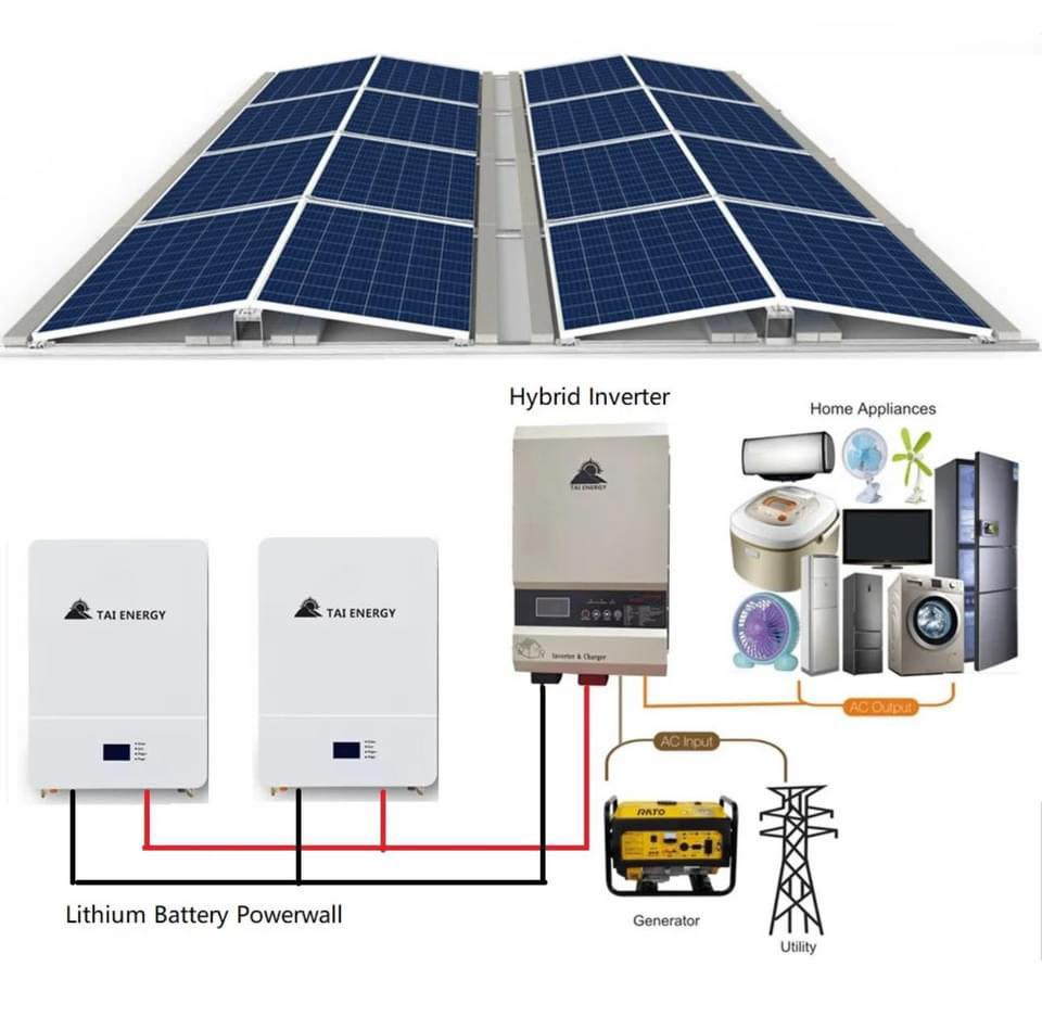 10Kw Off Grid Solar 3kw 5kw 10kw 15kw Solar Power System Power Station For Caravan Full Set Hybrid Offgrid System