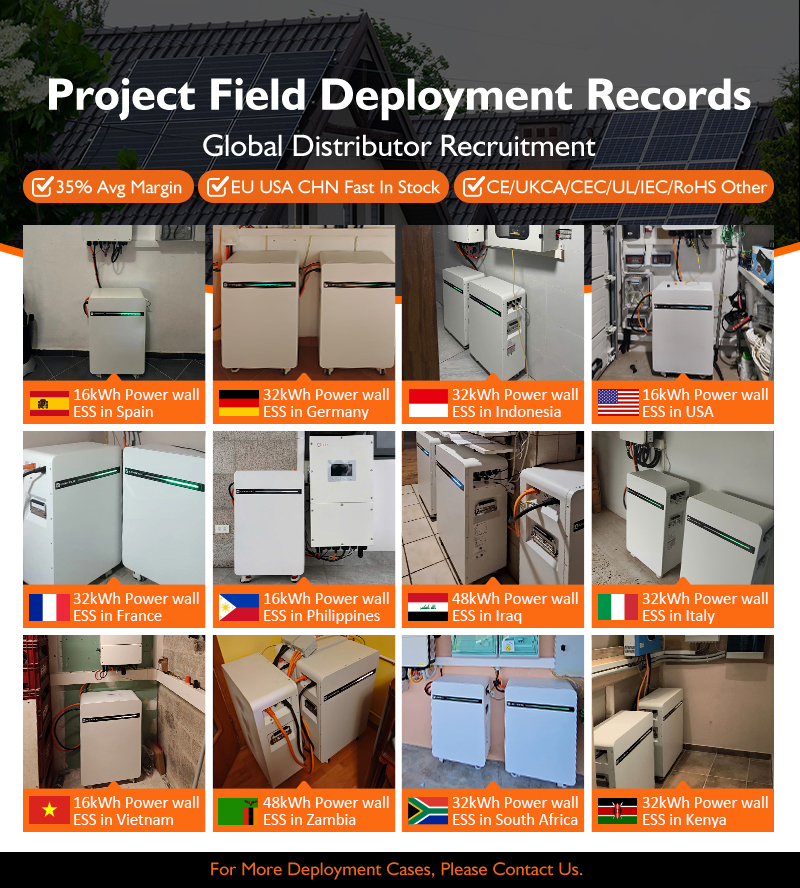 Global Success Stories Cases