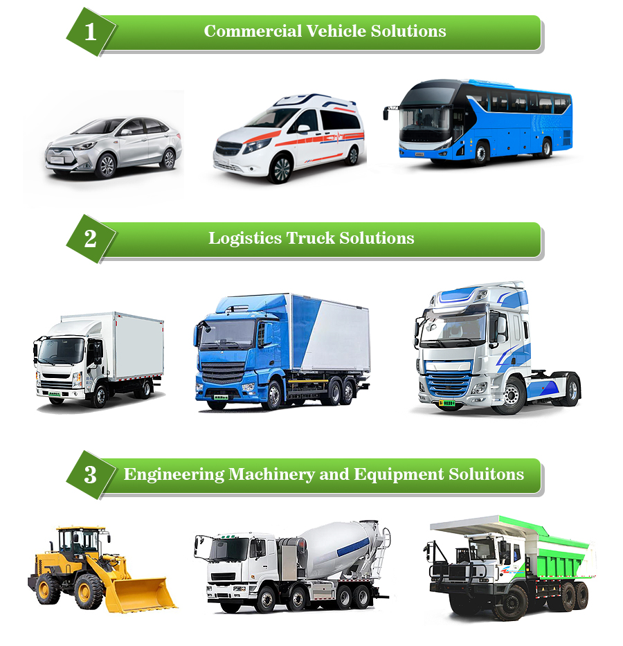 Battery Application Schemes