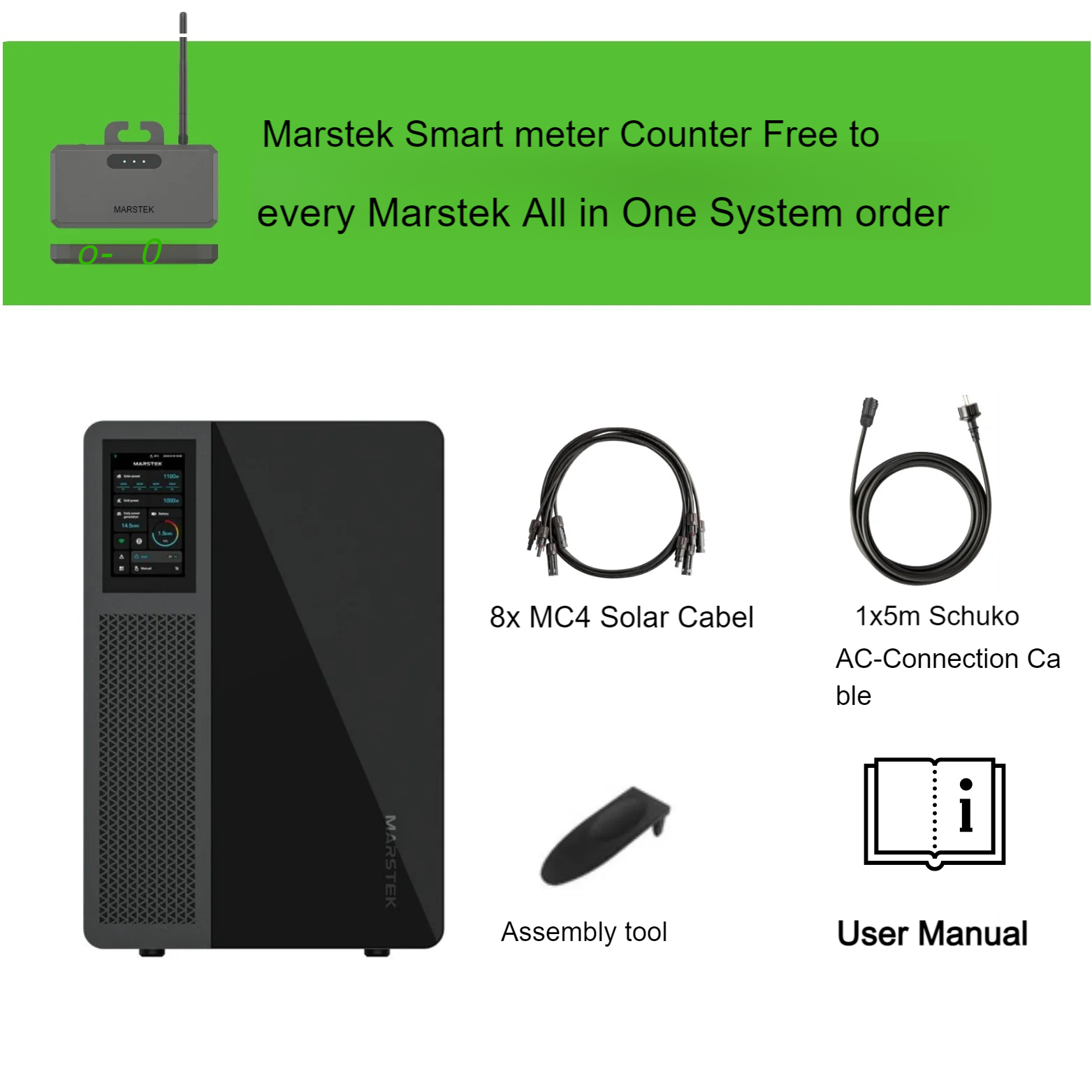 Product Diagram