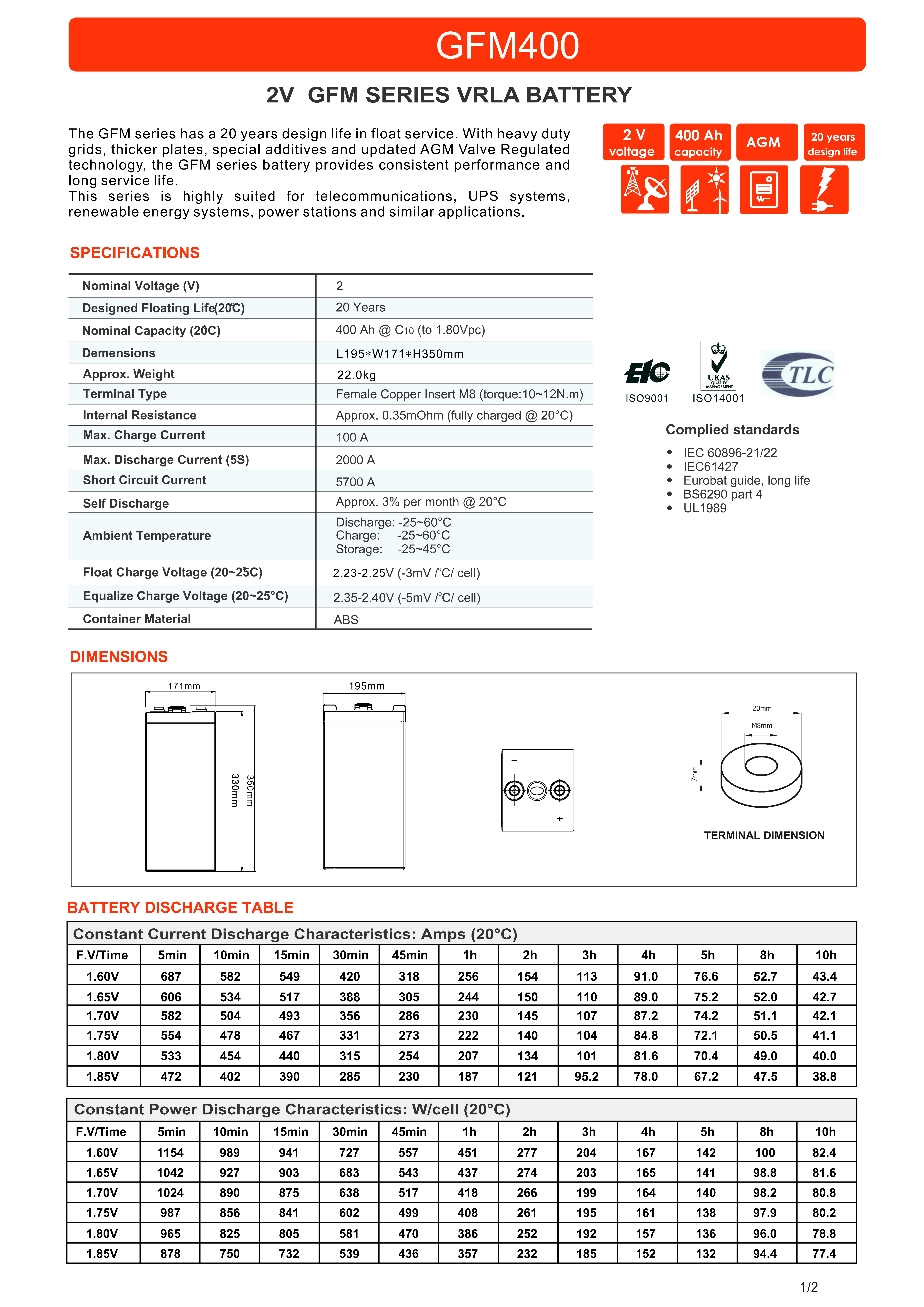 2V400AH Long Life AGM Lead Acid Battery Telecom Lighting UPS Backup Power Station Renewable Energy Systems Consumer Electronics