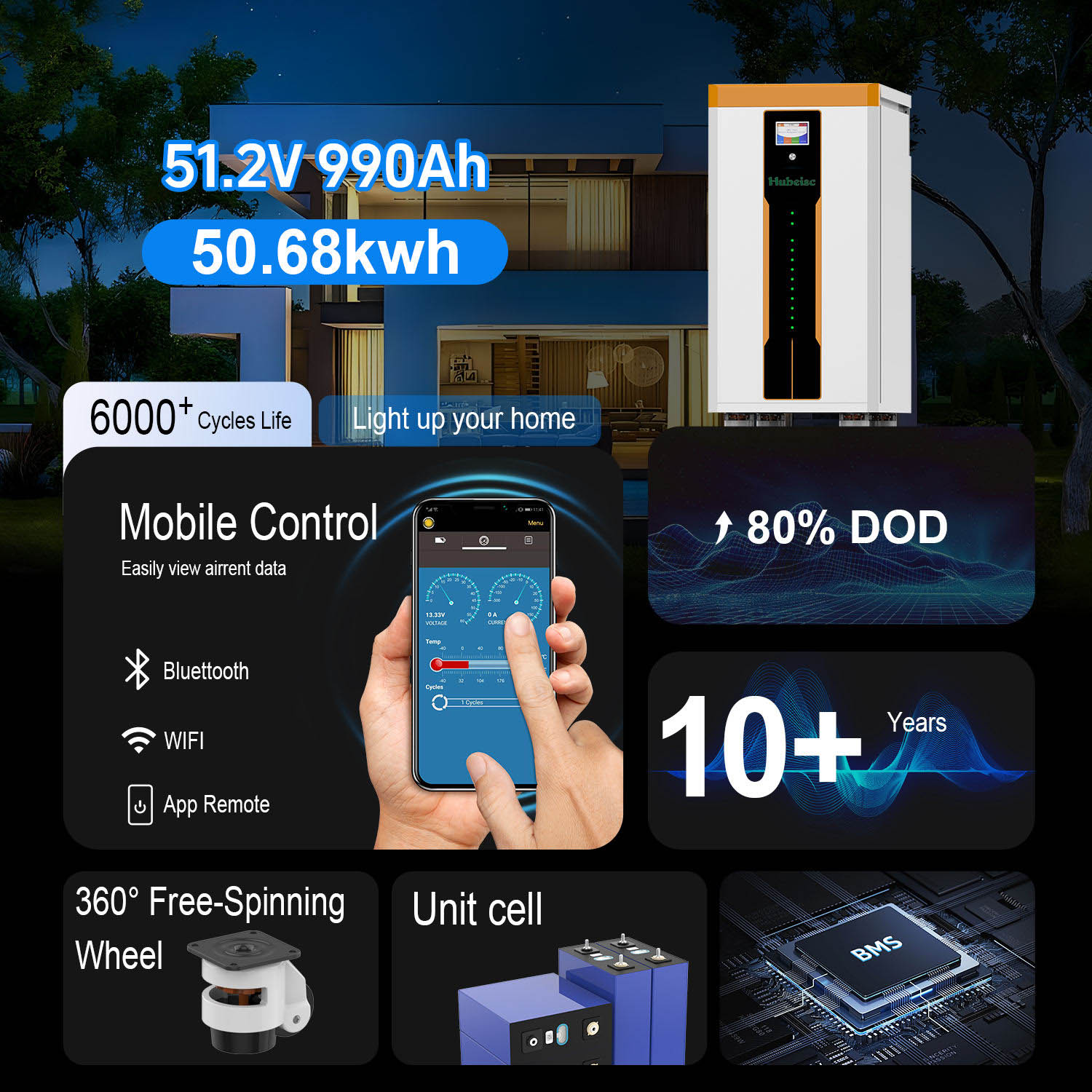 50Kwh Lithium Lifepo4 Battery 51.2V 48V 900Ah 30Kwh 40Kwh Home Solar Storage Batterie System