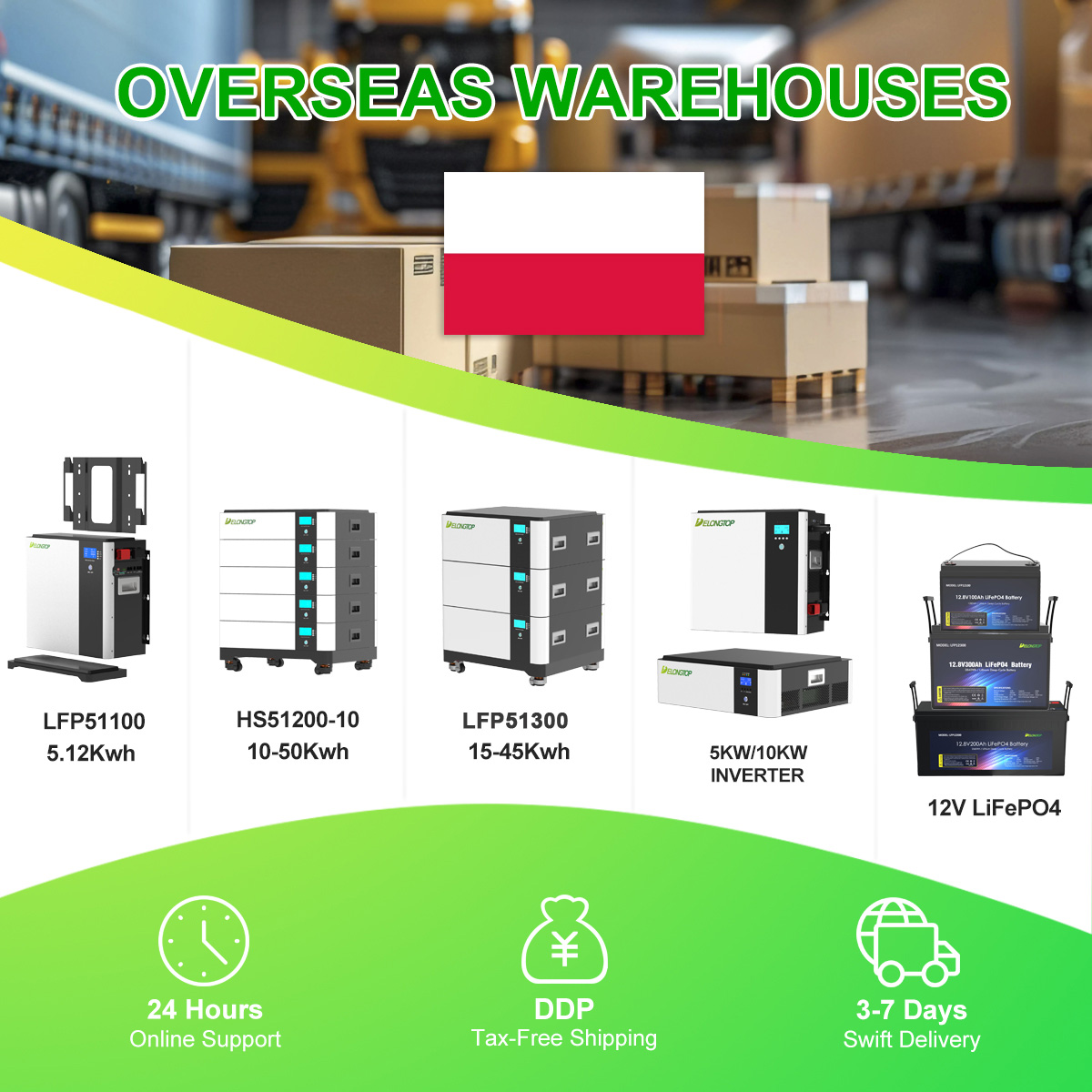 Lithium Battery Storage System Options