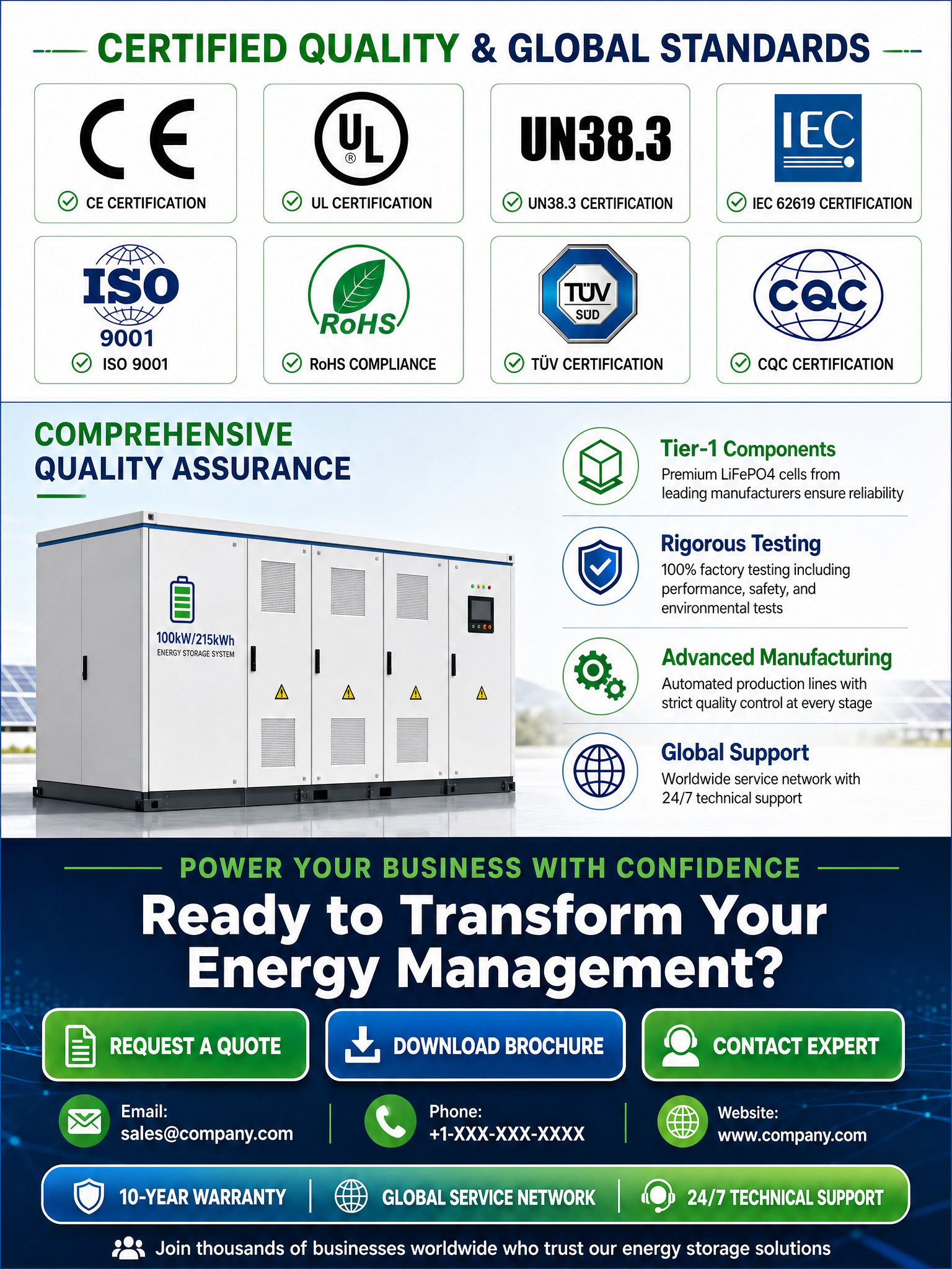 Industrial Solar Energy Storage System