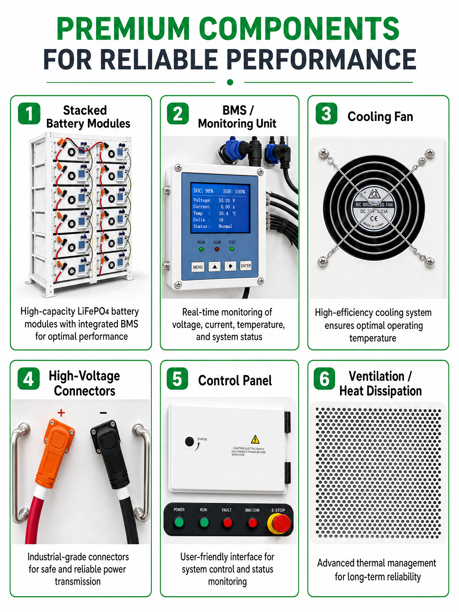 Microgrid Solution PV PCS System