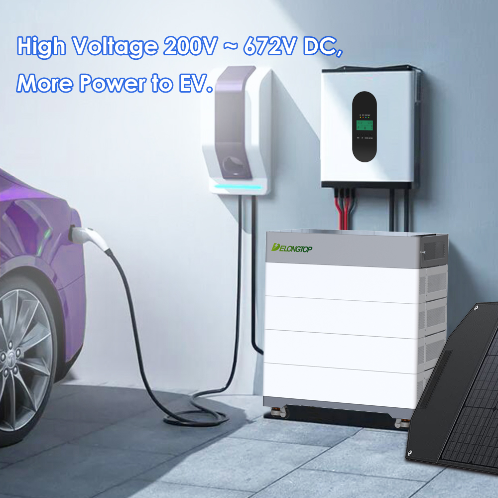 Product Features 3