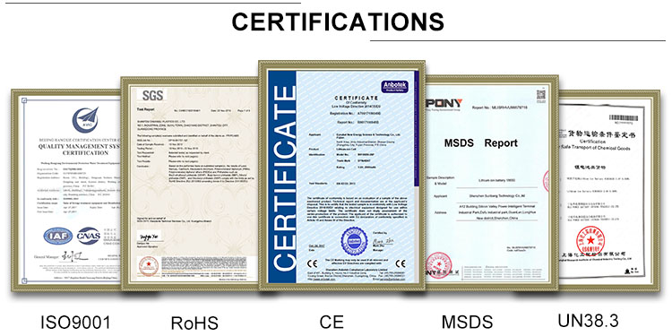 Product packaging Image