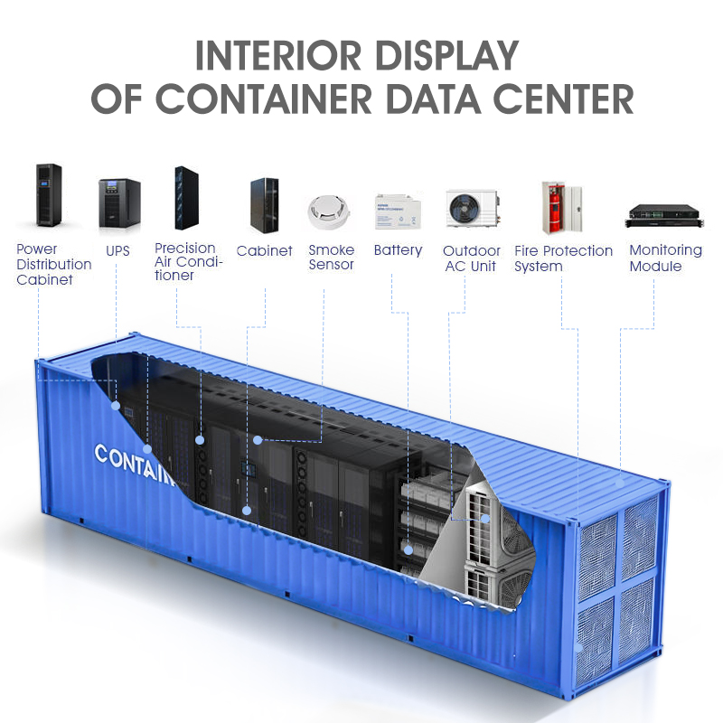 Rapid Deployment Mobile Data Center Container | All-in-One Outdoor IT Solution Portable Weatherproof 20/40ft Capacity Stock