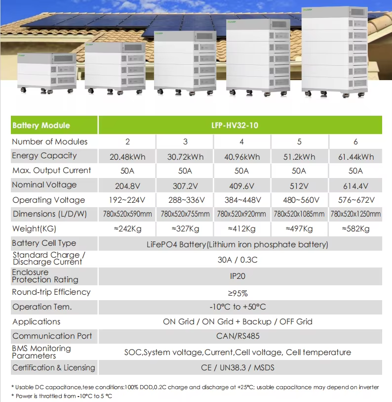 Product Features 1