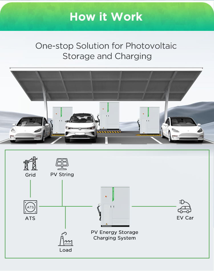 Commercial Energy Storage 3