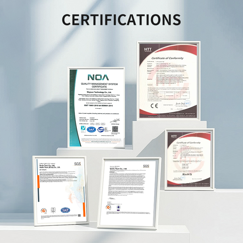 Certificate of Compliance 2