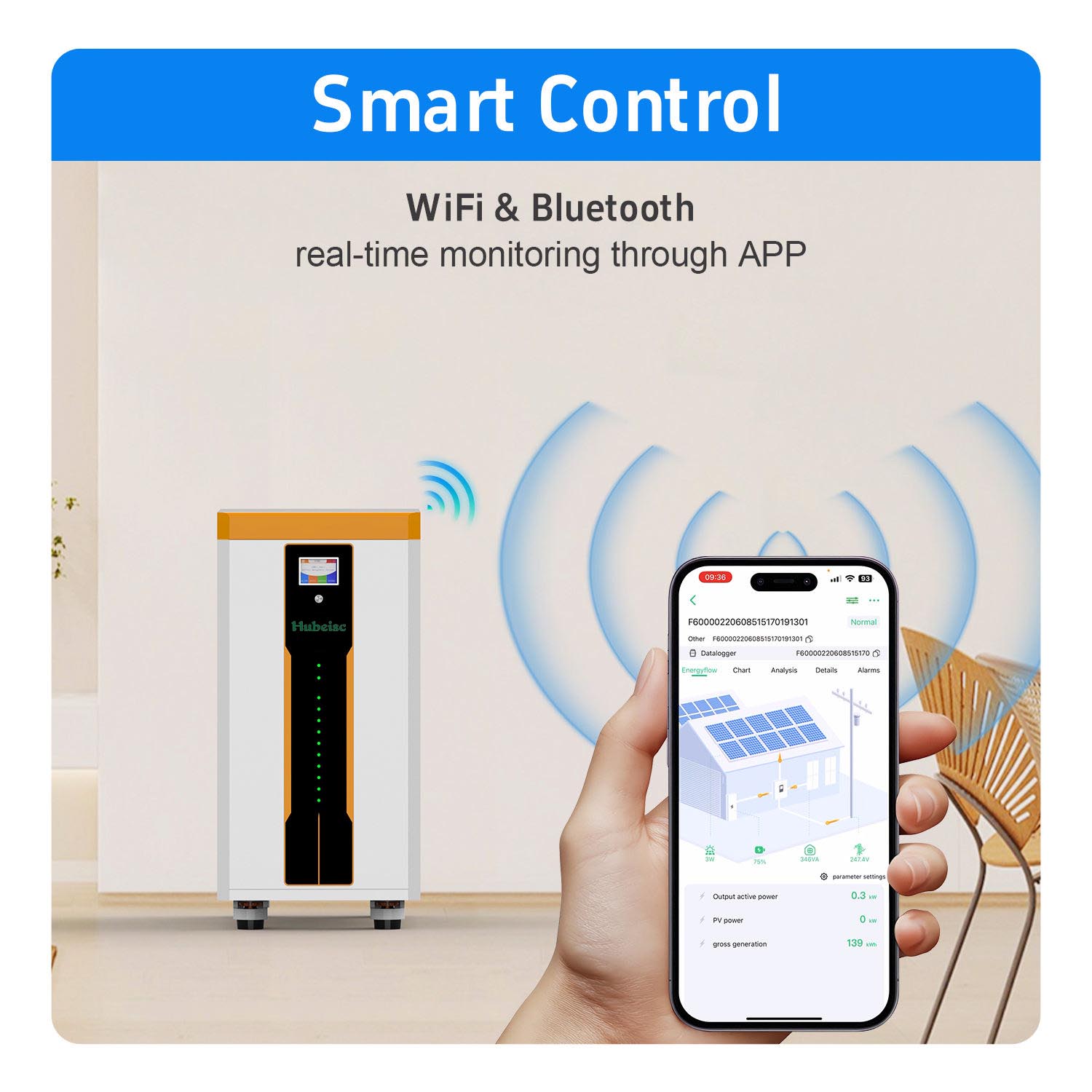 50Kwh Lithium Lifepo4 Battery 51.2V 48V 900Ah 30Kwh 40Kwh Home Solar Storage Batterie System
