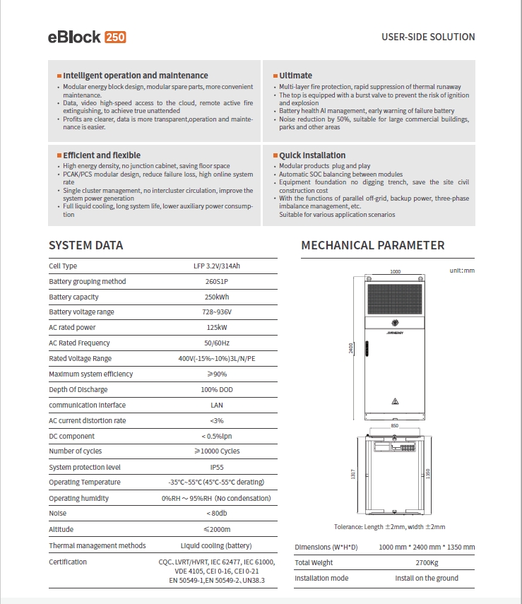 Energy Storage Details