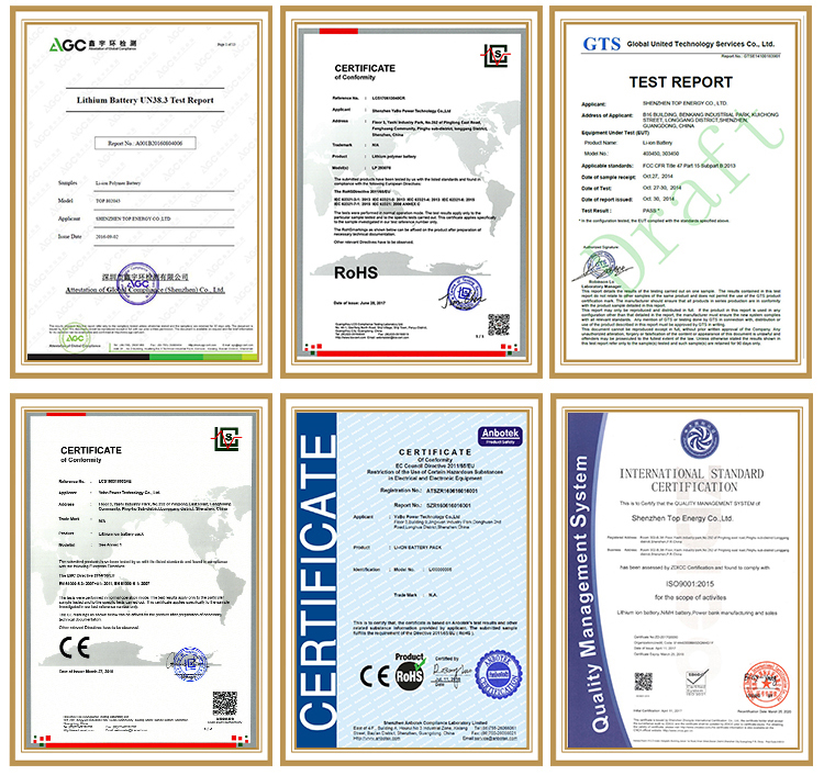 Certifications
