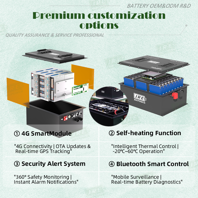 Off-road Vehicle 51.2V 171Ah LiFePO4 Semi-solid State Lithium Ion Buggy Battery Pack 300A BMS Polaris EV