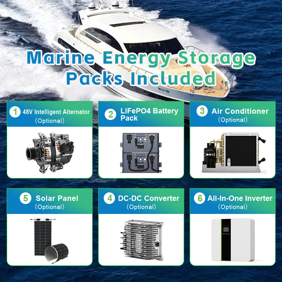 EV Lithium Battery 48V 51.2V 300V 500V Lifepo4 EV Batteries 30kWh 60kWh Electric Car Boat System With Liquid Cooling System