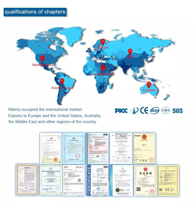 Certificate 2
