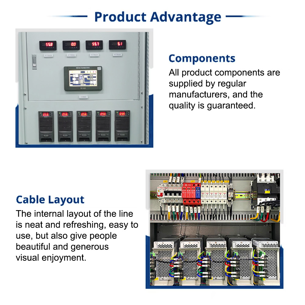 RHT Intelligent Li-ion Backup -48V Telecom Power System for Data Center Critical Network Load, Seamless Transition