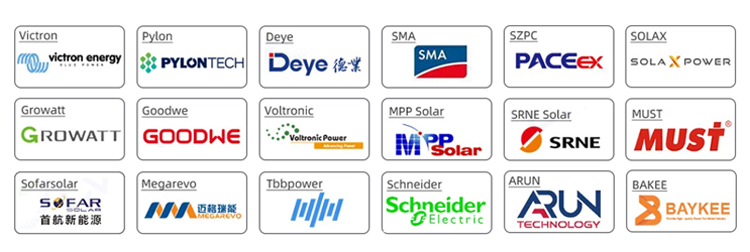 Compatible Inverter Brands