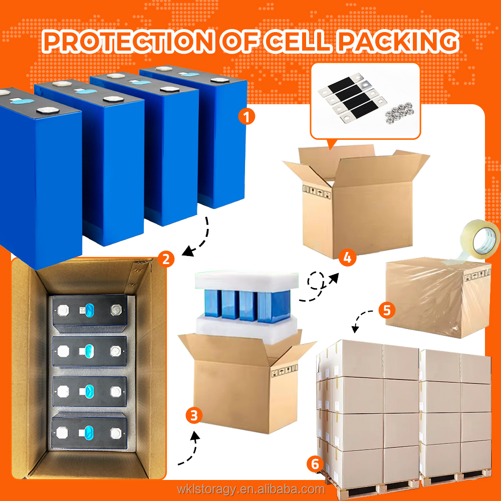 Secure Wooden Box Packaging