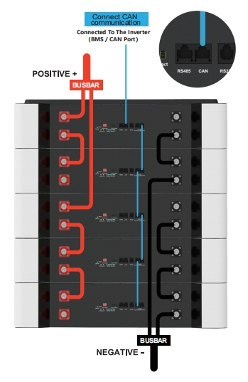 50KWH Accessories
