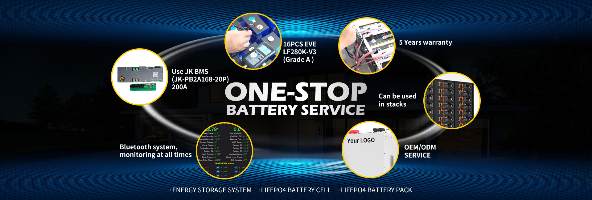 Battery DIY Kit