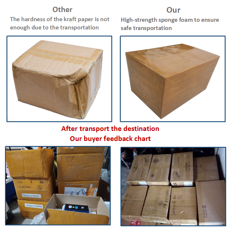 Packing 2