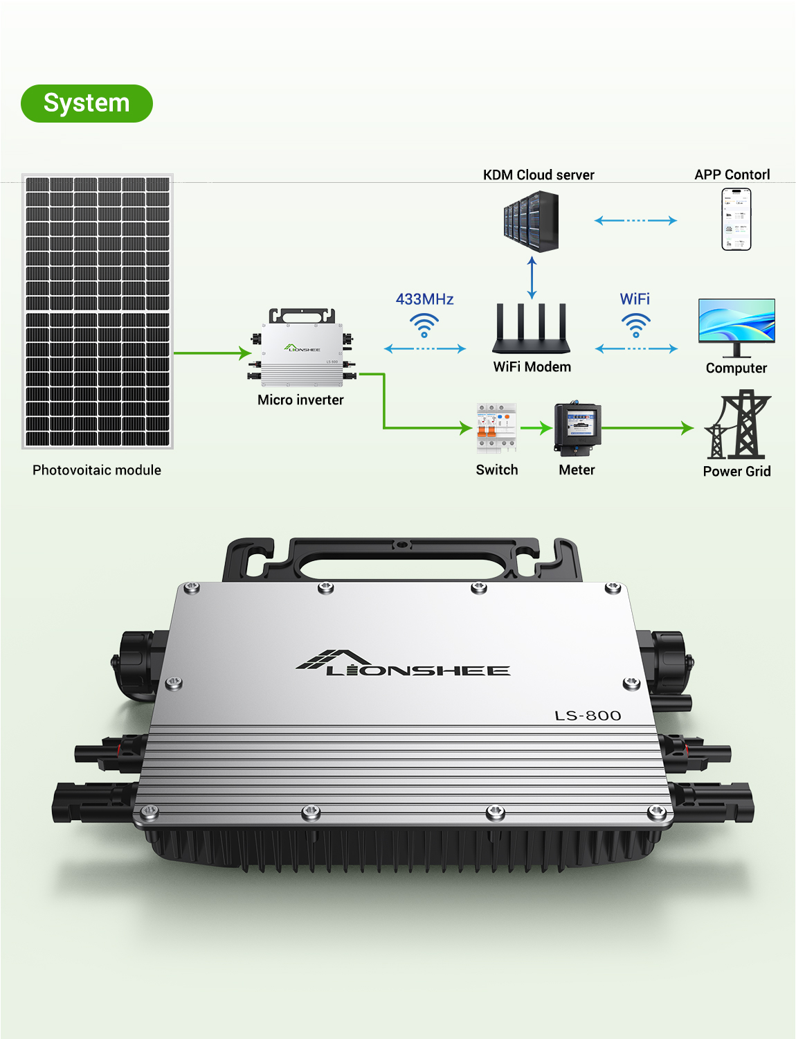 Feature Image 1
