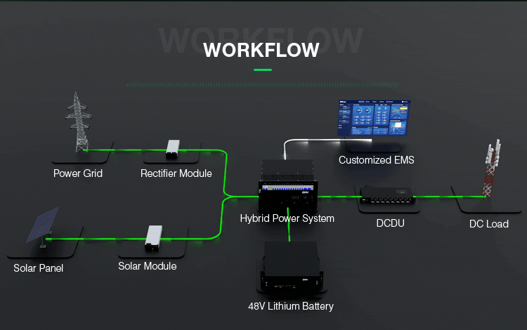 Product Display Image 6