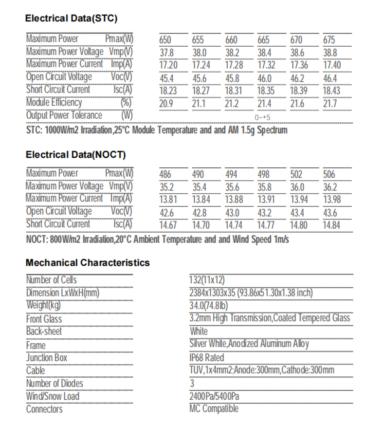 EV Charging Product View 5