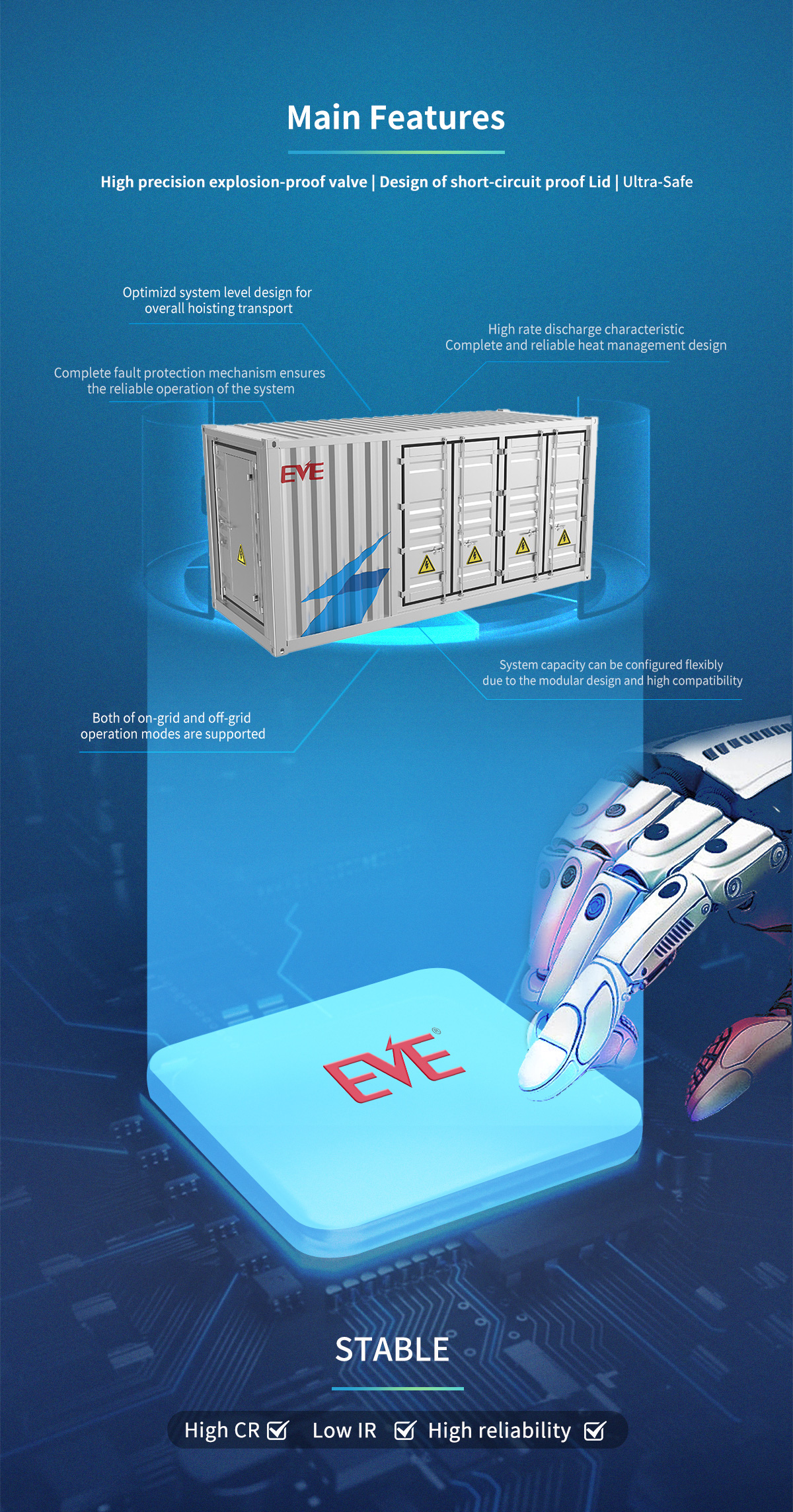 Product Description 4